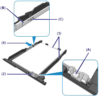 Loading Paper in the Cassette