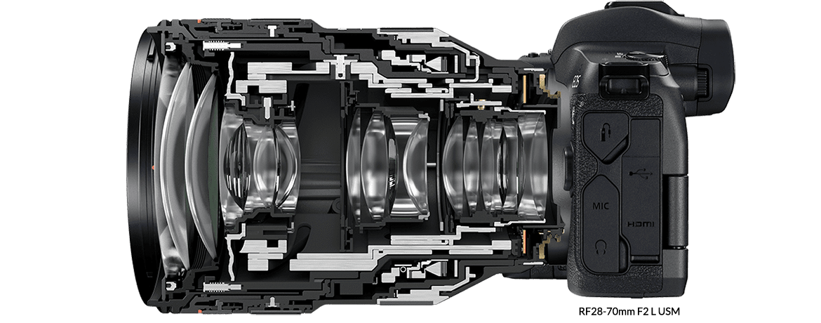 RF28-70mm F2 L USM_1170x460